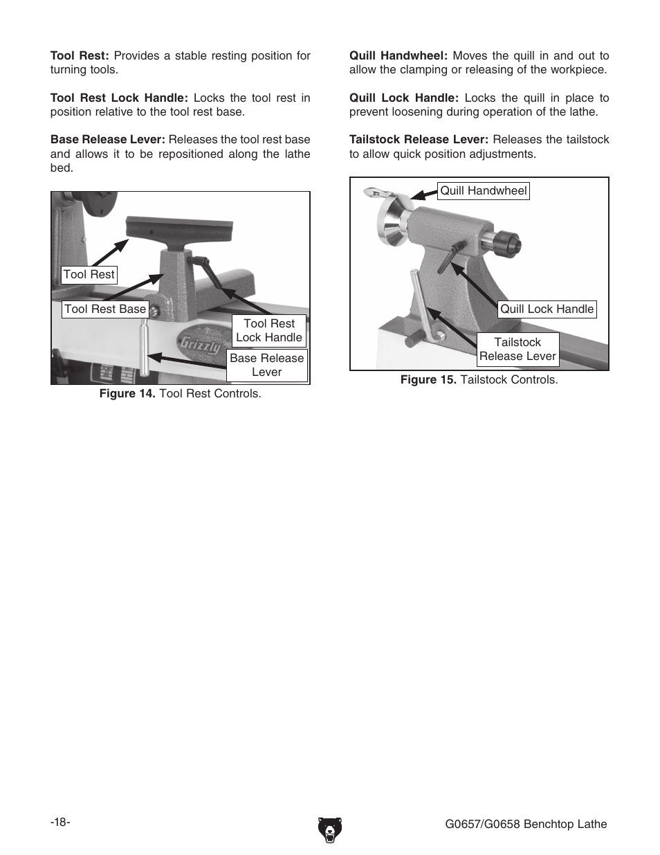Grizzly G0657/G0658 User Manual | Page 20 / 48