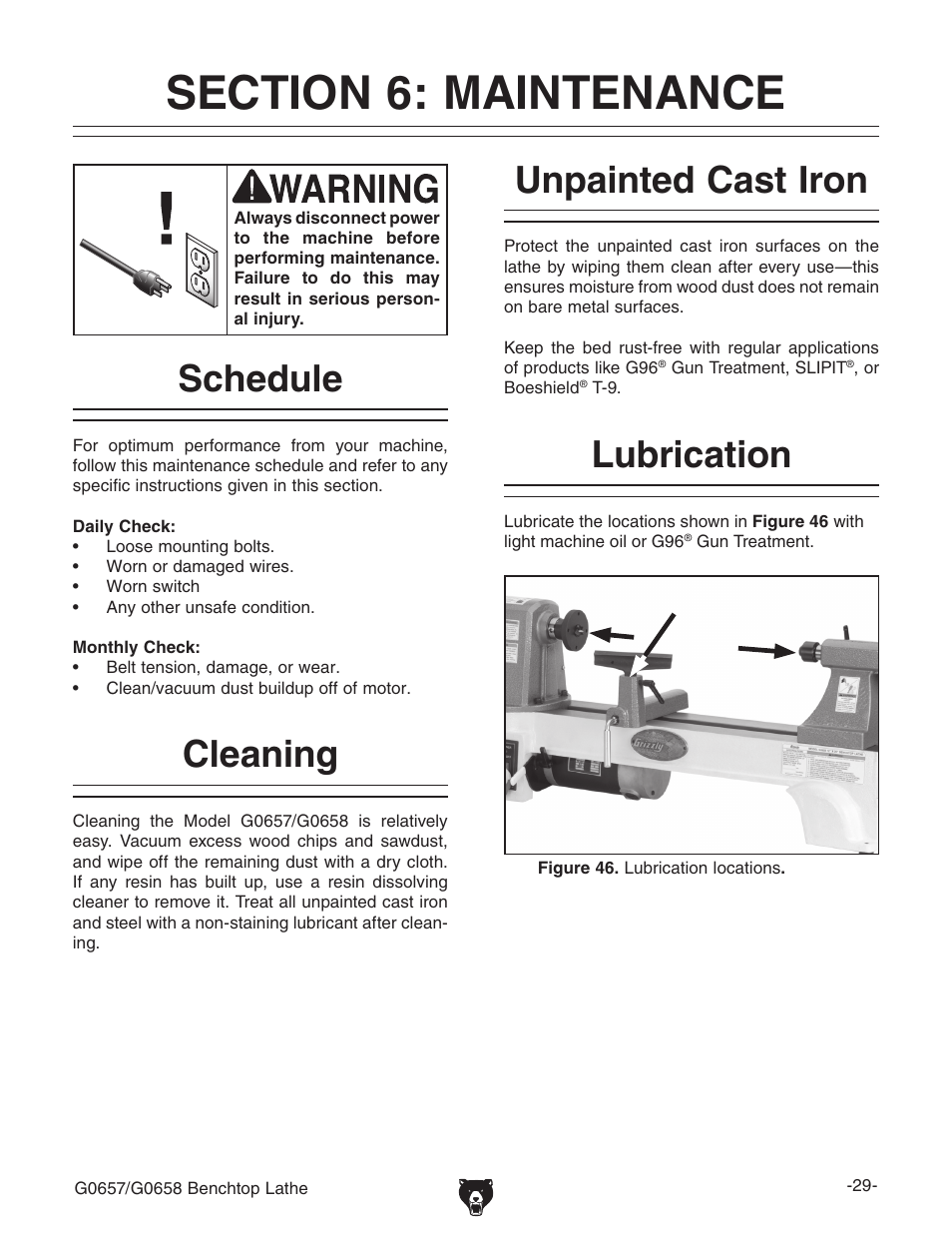 Schedule, Cleaning, Unpainted cast iron | Lubrication | Grizzly G0657/G0658 User Manual | Page 31 / 48