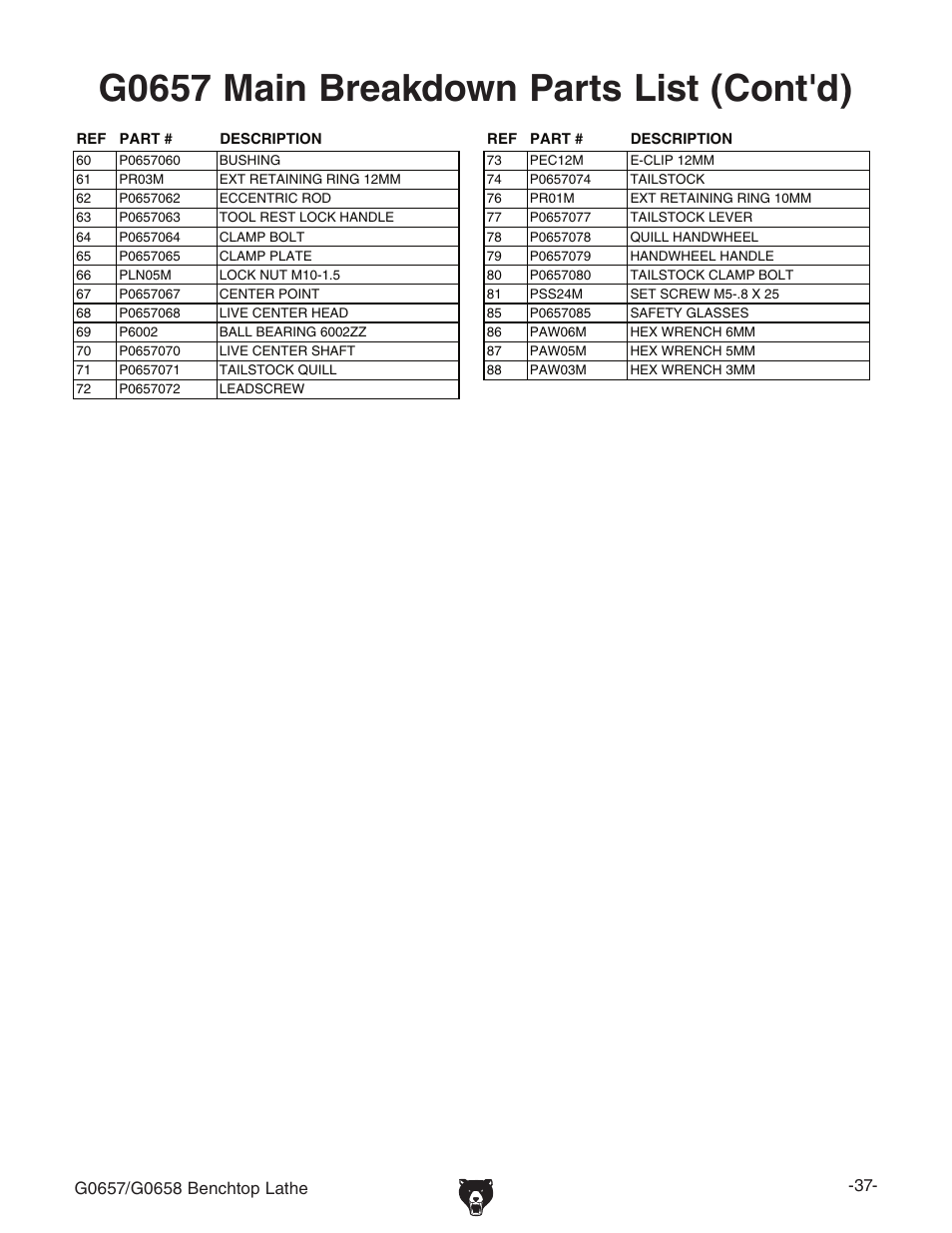 G0657 main breakdown parts list (cont'd) | Grizzly G0657/G0658 User Manual | Page 39 / 48