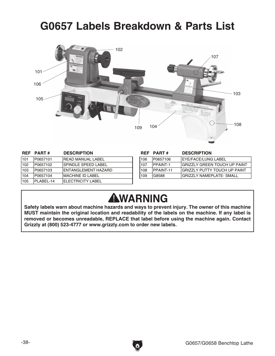 G0657 labels breakdown & parts list | Grizzly G0657/G0658 User Manual | Page 40 / 48
