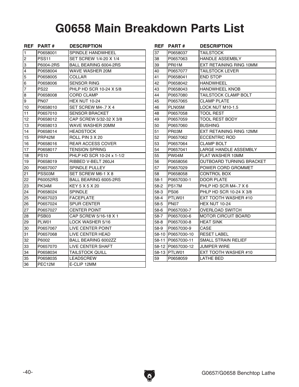 G0658 main breakdown parts list | Grizzly G0657/G0658 User Manual | Page 42 / 48