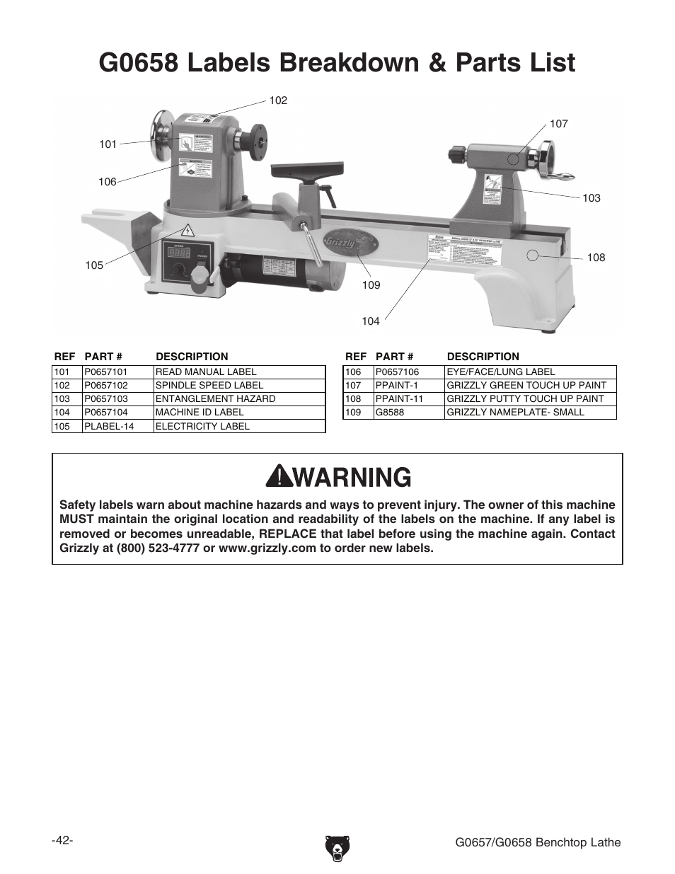 G0658 labels breakdown & parts list | Grizzly G0657/G0658 User Manual | Page 44 / 48
