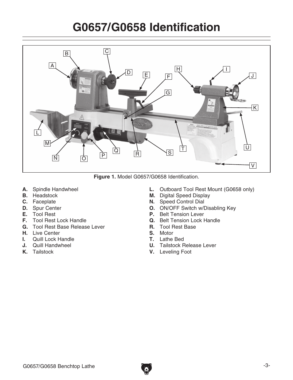 Grizzly G0657/G0658 User Manual | Page 5 / 48