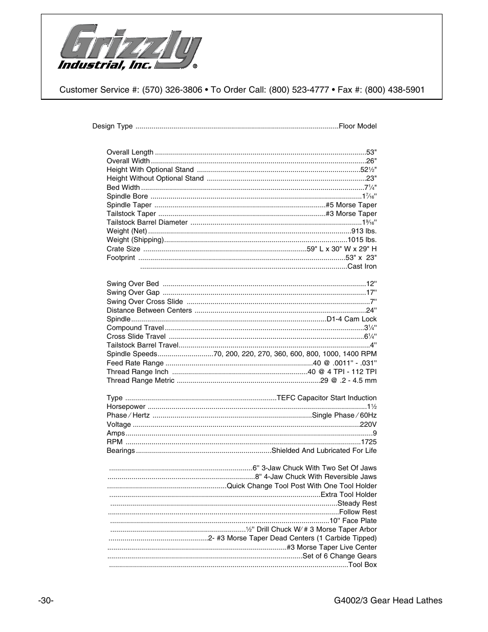 Machine data sheet | Grizzly G4002 User Manual | Page 32 / 54
