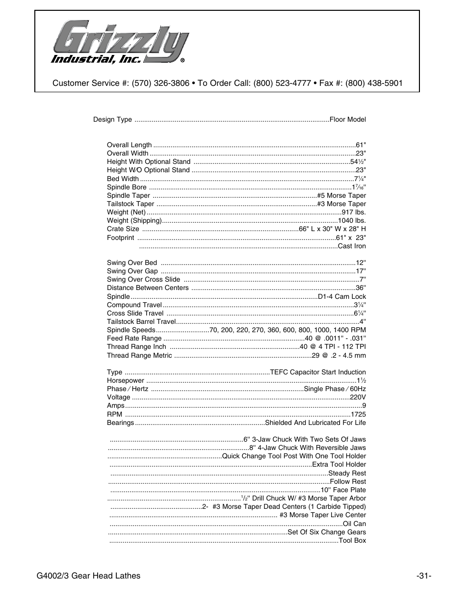 Machine data sheet | Grizzly G4002 User Manual | Page 33 / 54