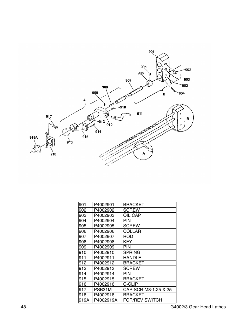 Grizzly G4002 User Manual | Page 50 / 54