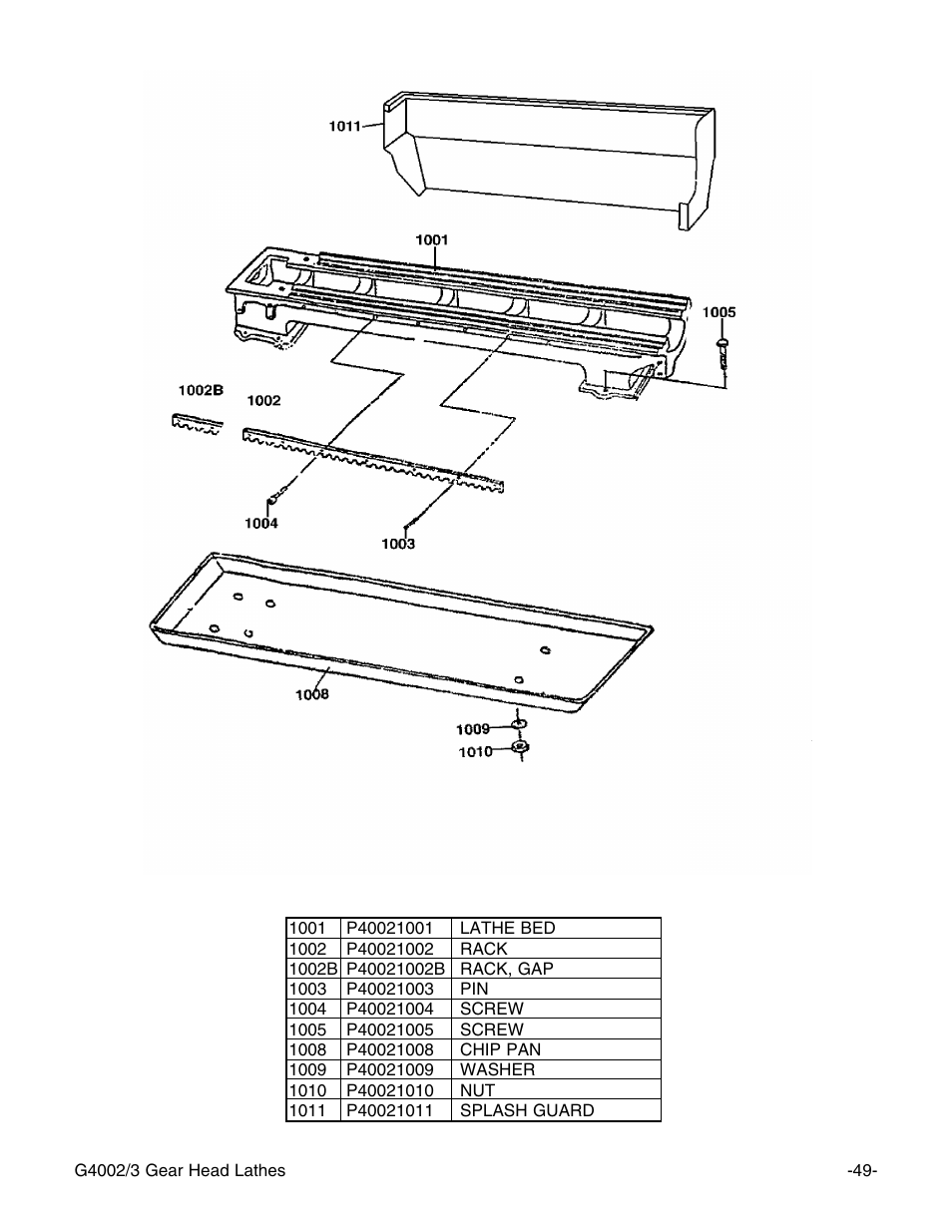 Grizzly G4002 User Manual | Page 51 / 54