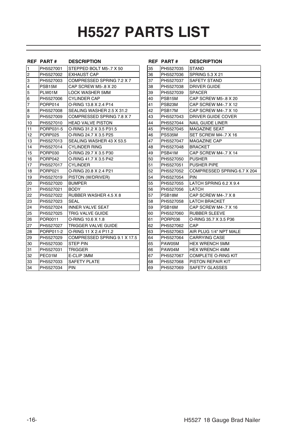 H5527 parts list | Grizzly H5527 User Manual | Page 18 / 20
