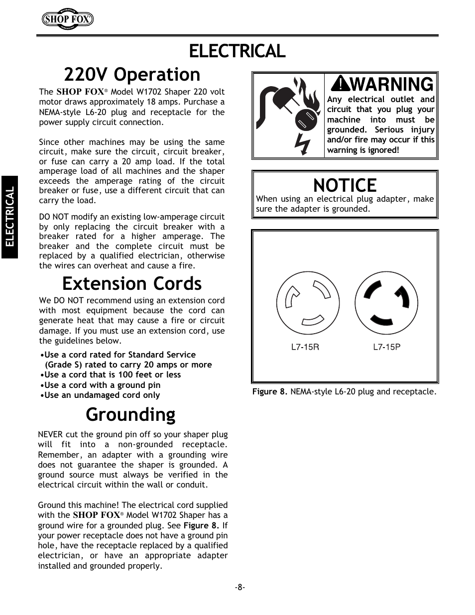 Electrical, Extension cords 220v operation, Grounding notice | Grizzly w1702 User Manual | Page 10 / 56