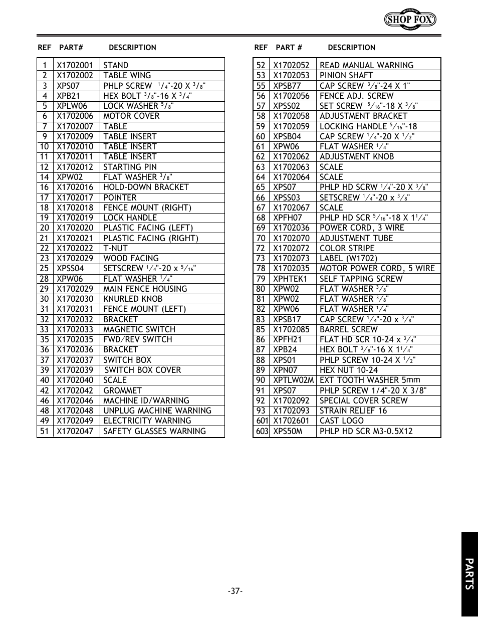 Parts | Grizzly w1702 User Manual | Page 39 / 56