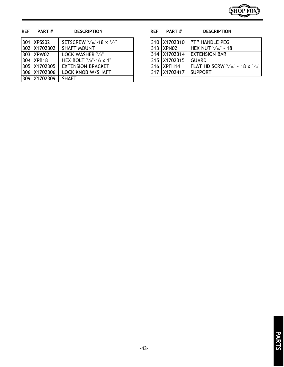 Parts | Grizzly w1702 User Manual | Page 45 / 56