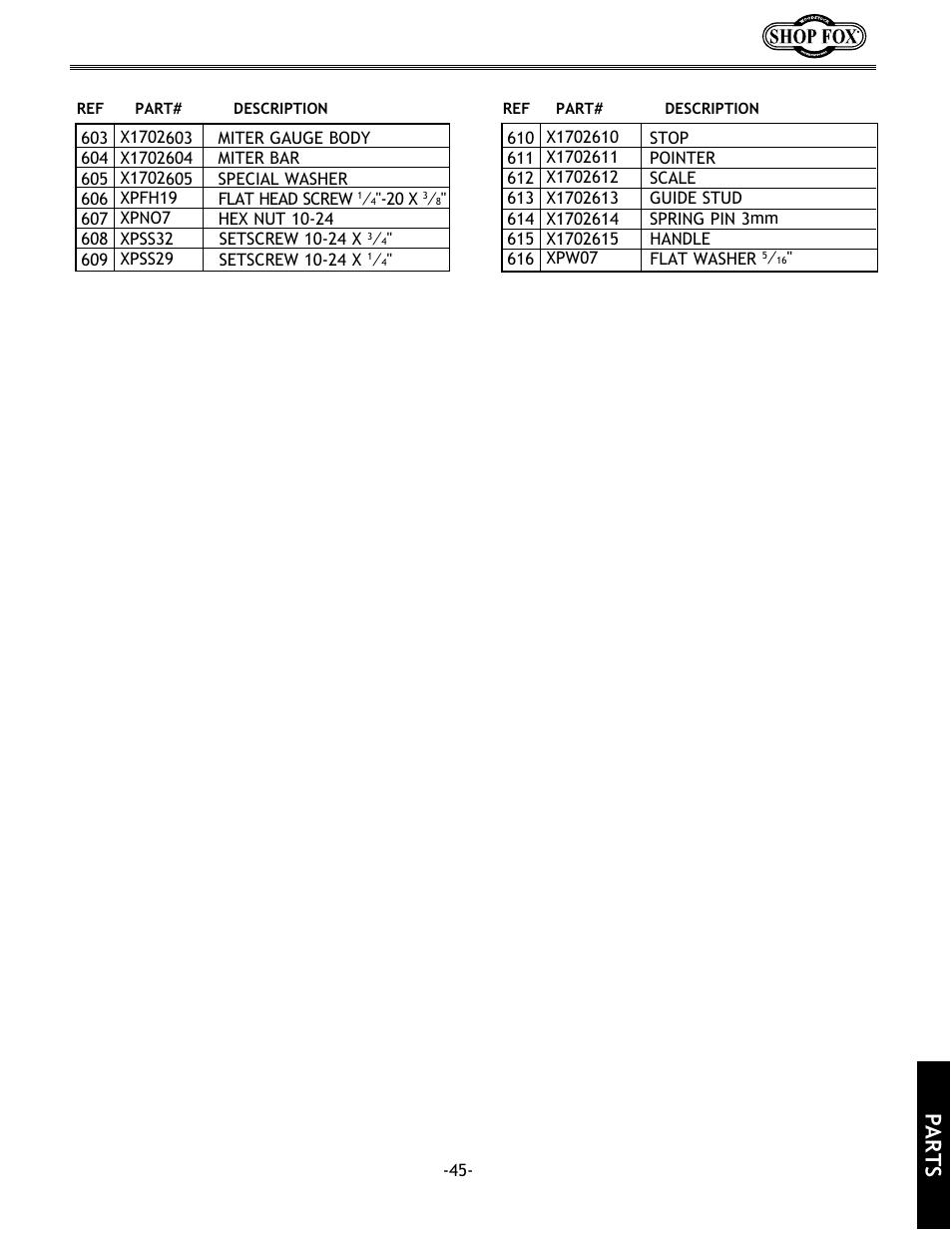 Parts | Grizzly w1702 User Manual | Page 47 / 56