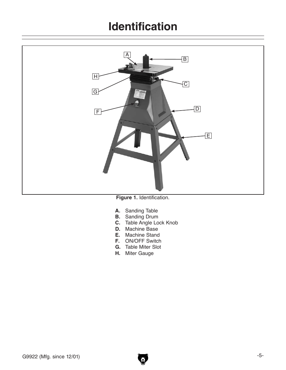 Identification | Grizzly G9922 User Manual | Page 5 / 36