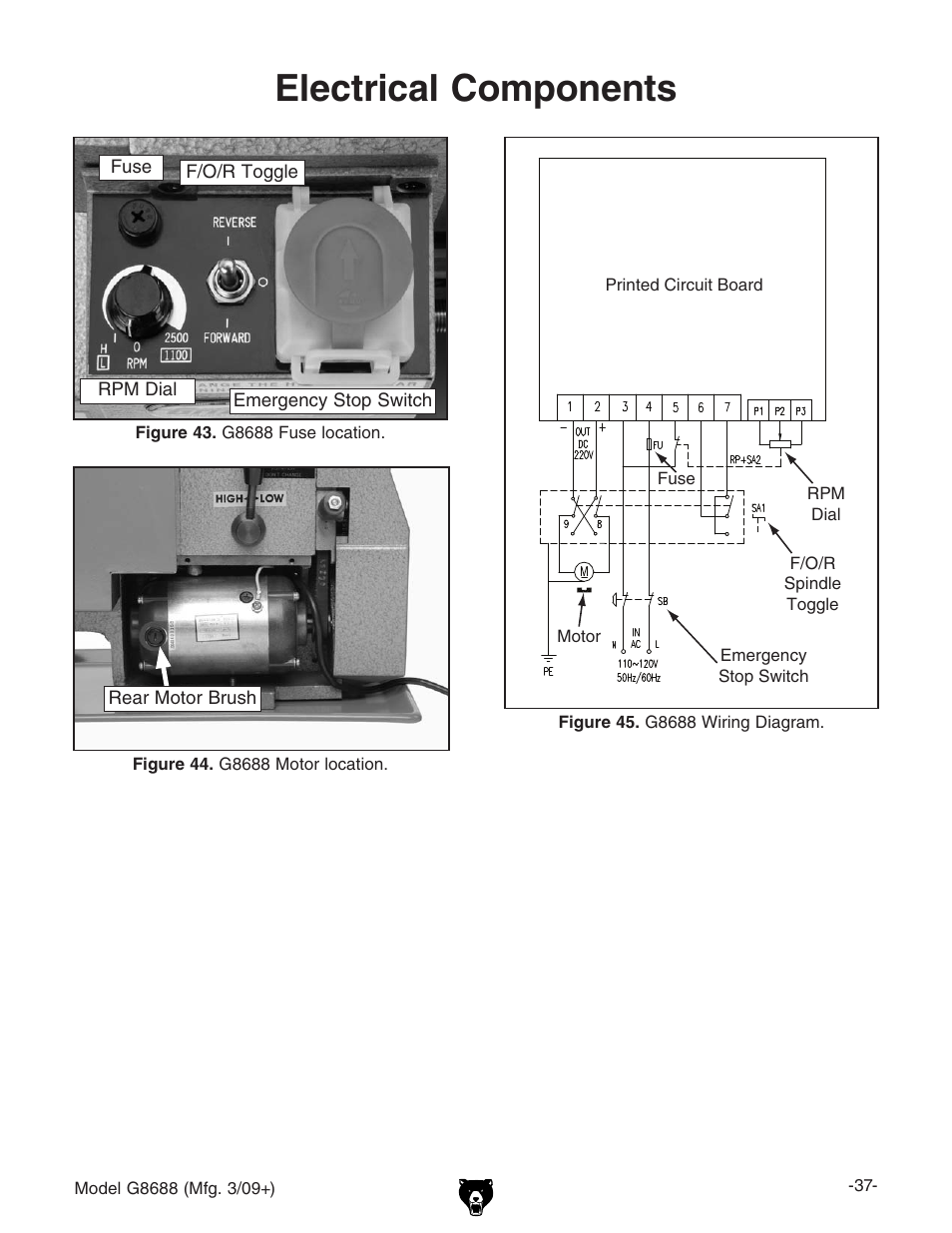 Electrical components | Grizzly G8688 User Manual | Page 39 / 48