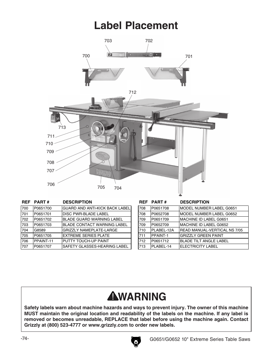 Label placement | Grizzly G0652 User Manual | Page 11 / 11