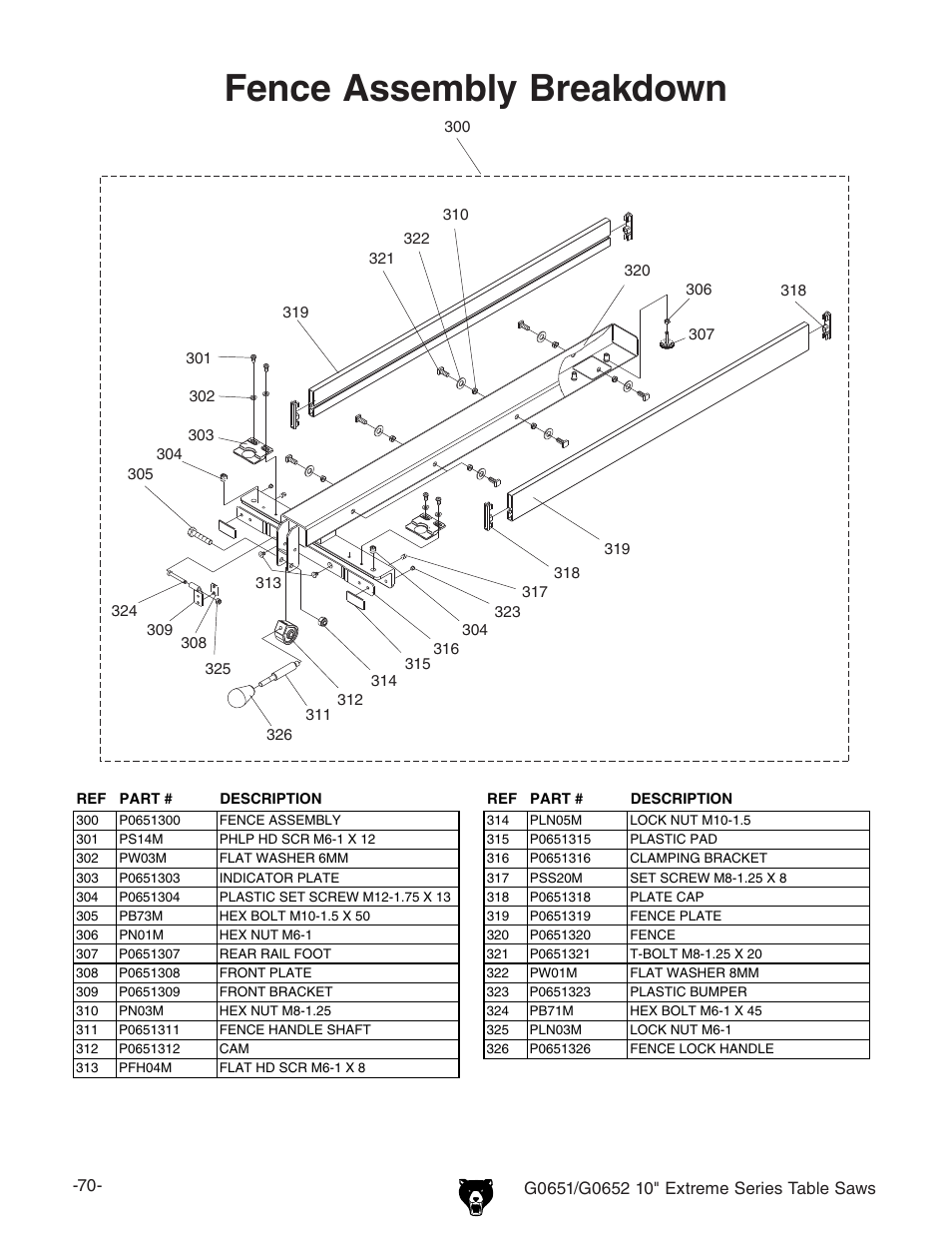 Fence assembly breakdown | Grizzly G0652 User Manual | Page 7 / 11