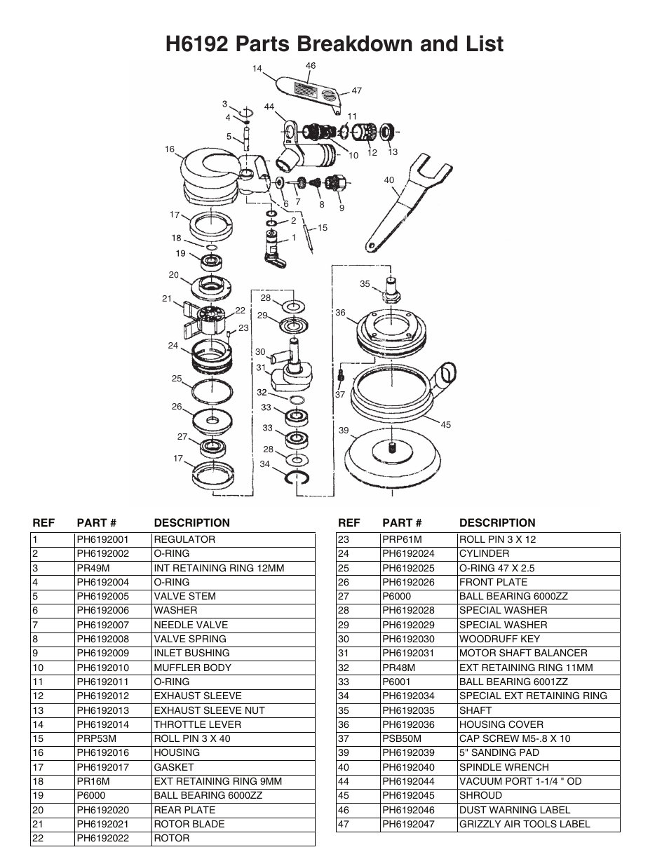 H6192 parts breakdown and list | Grizzly Random Orbital H6192 User Manual | Page 4 / 4