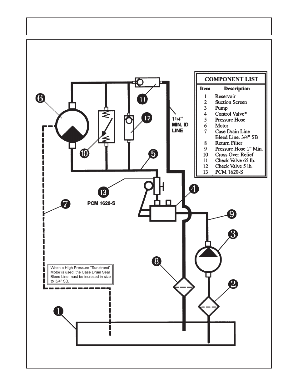 Assembly | Grizzly 52 User Manual | Page 32 / 50