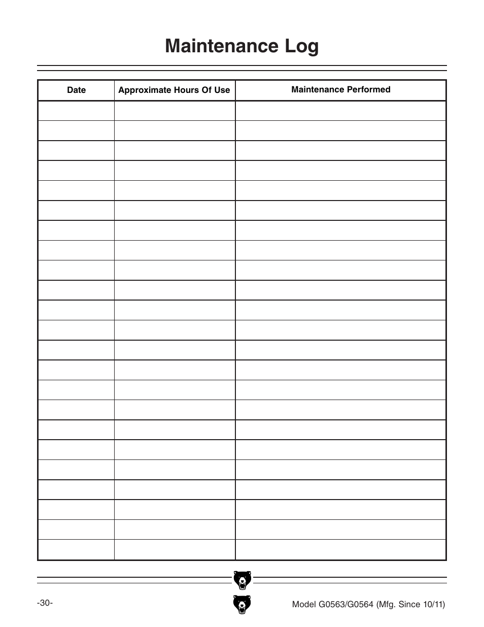 Maintenance log | Grizzly Oscillating Edge s G0563 User Manual | Page 32 / 52
