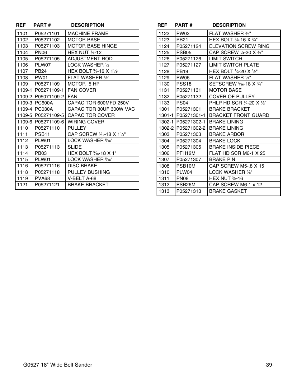 Grizzly G0527 User Manual | Page 41 / 64