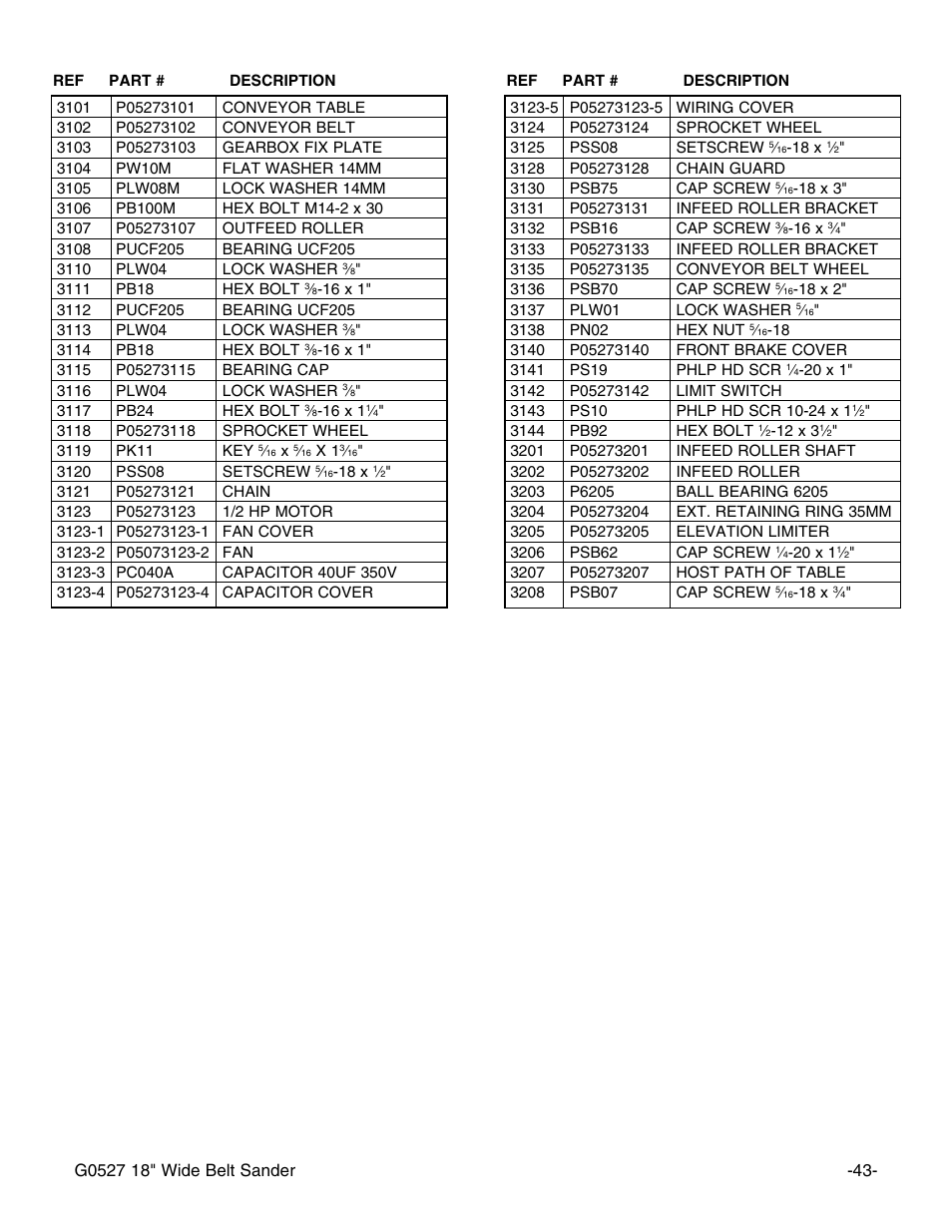 Grizzly G0527 User Manual | Page 45 / 64