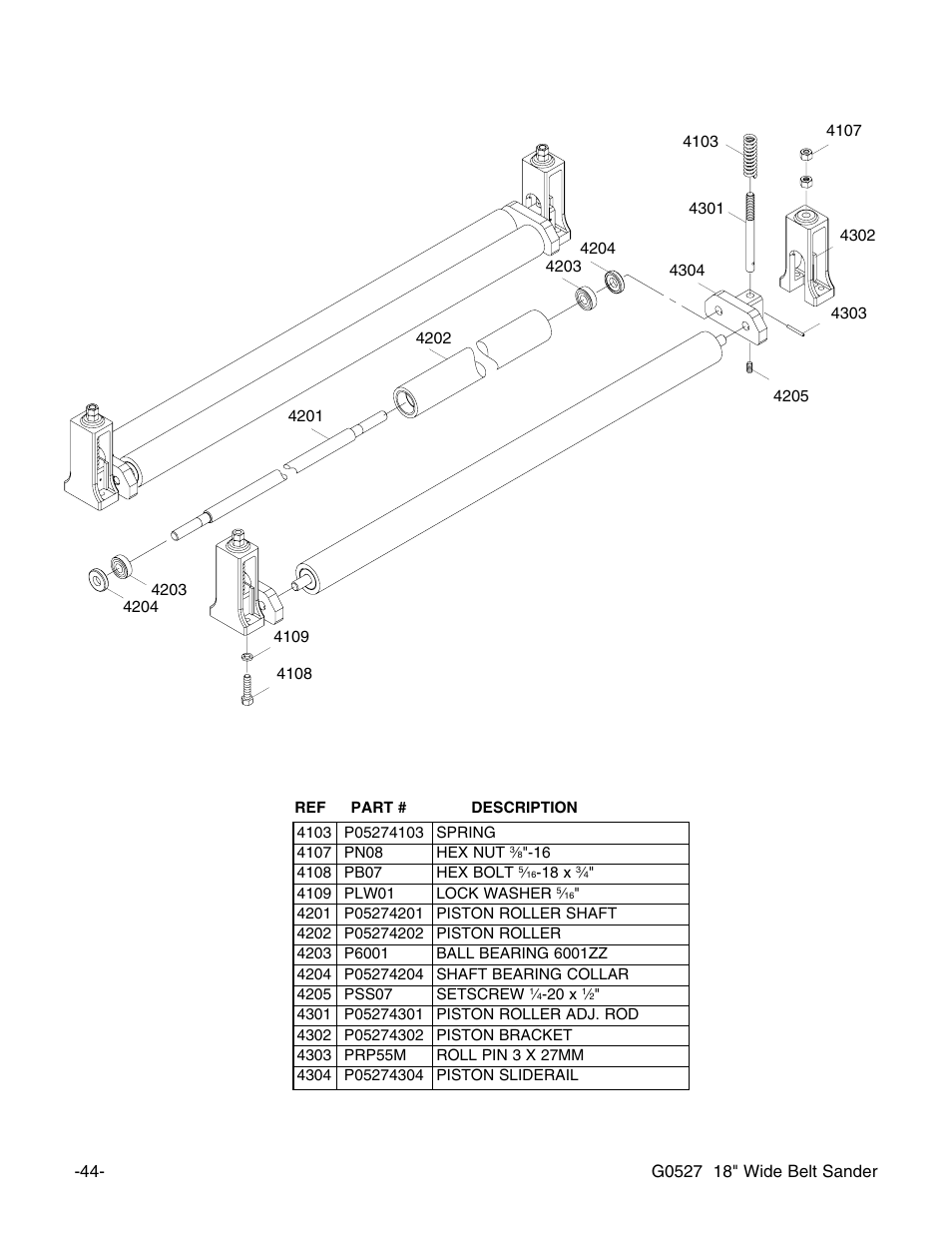 Grizzly G0527 User Manual | Page 46 / 64