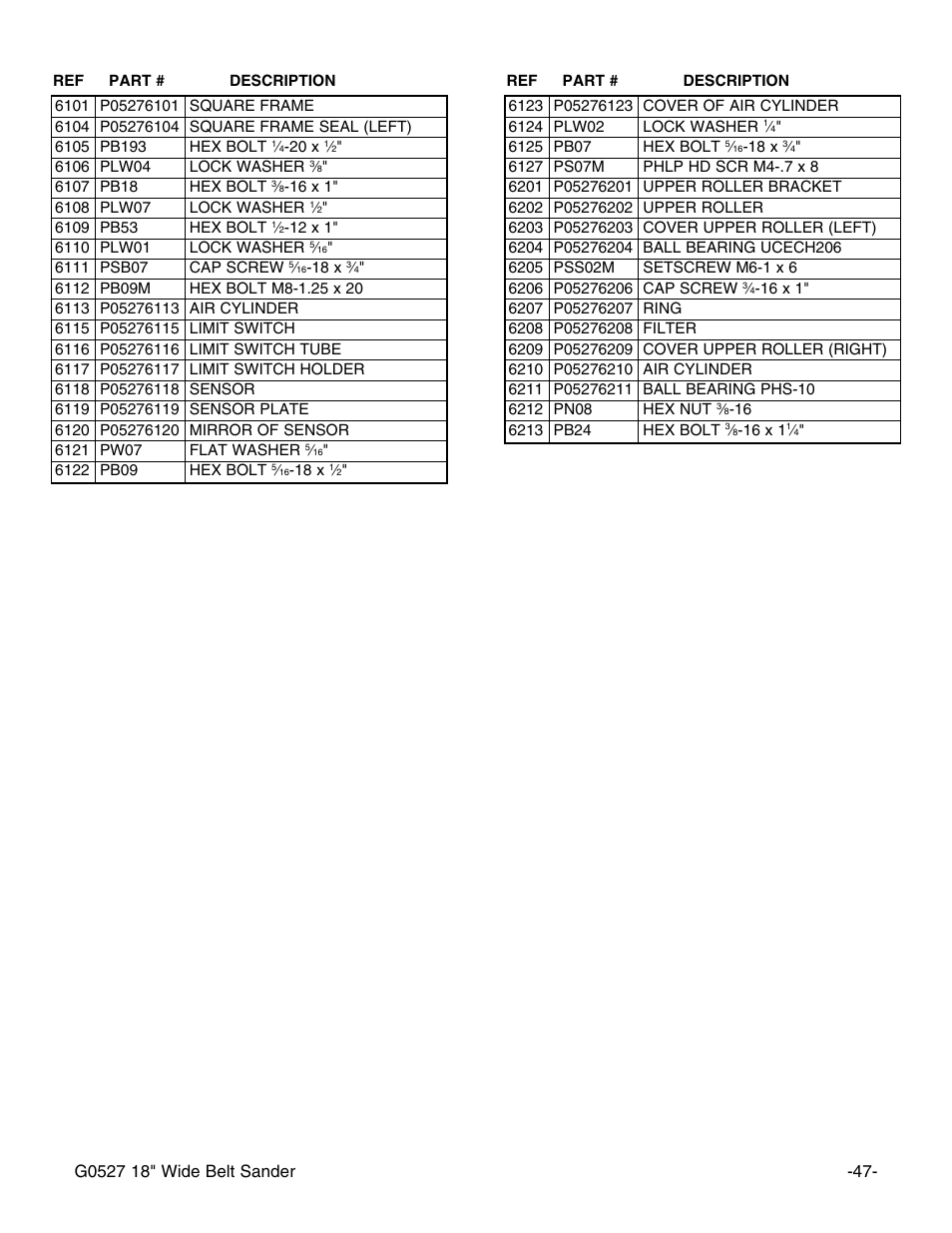 Grizzly G0527 User Manual | Page 49 / 64
