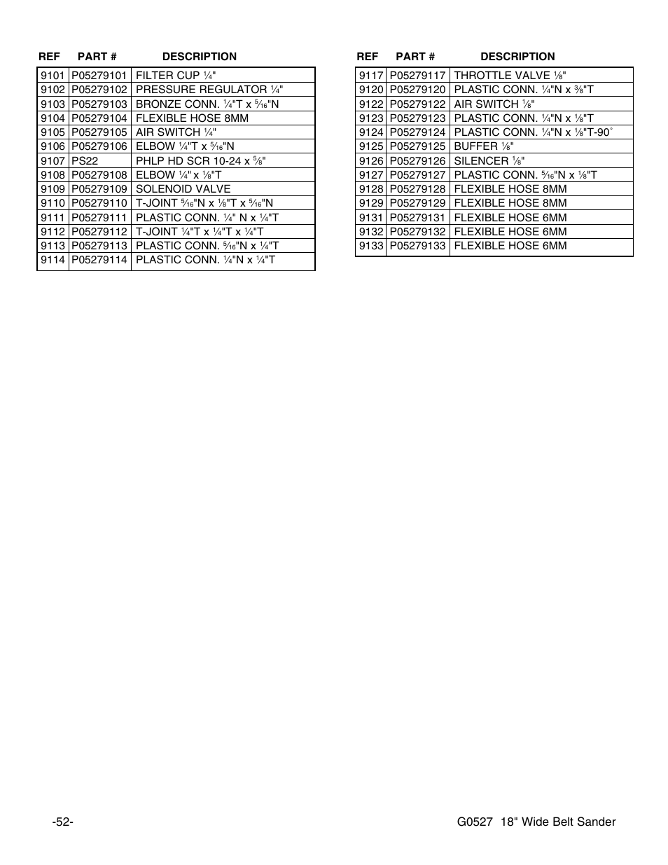 Grizzly G0527 User Manual | Page 54 / 64