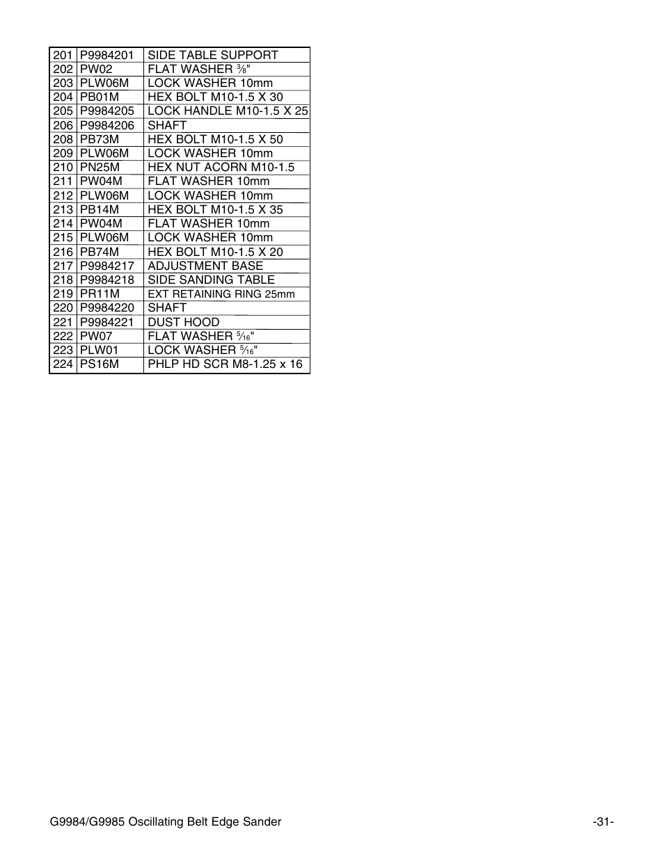 Grizzly G9984/G9985 User Manual | Page 33 / 44