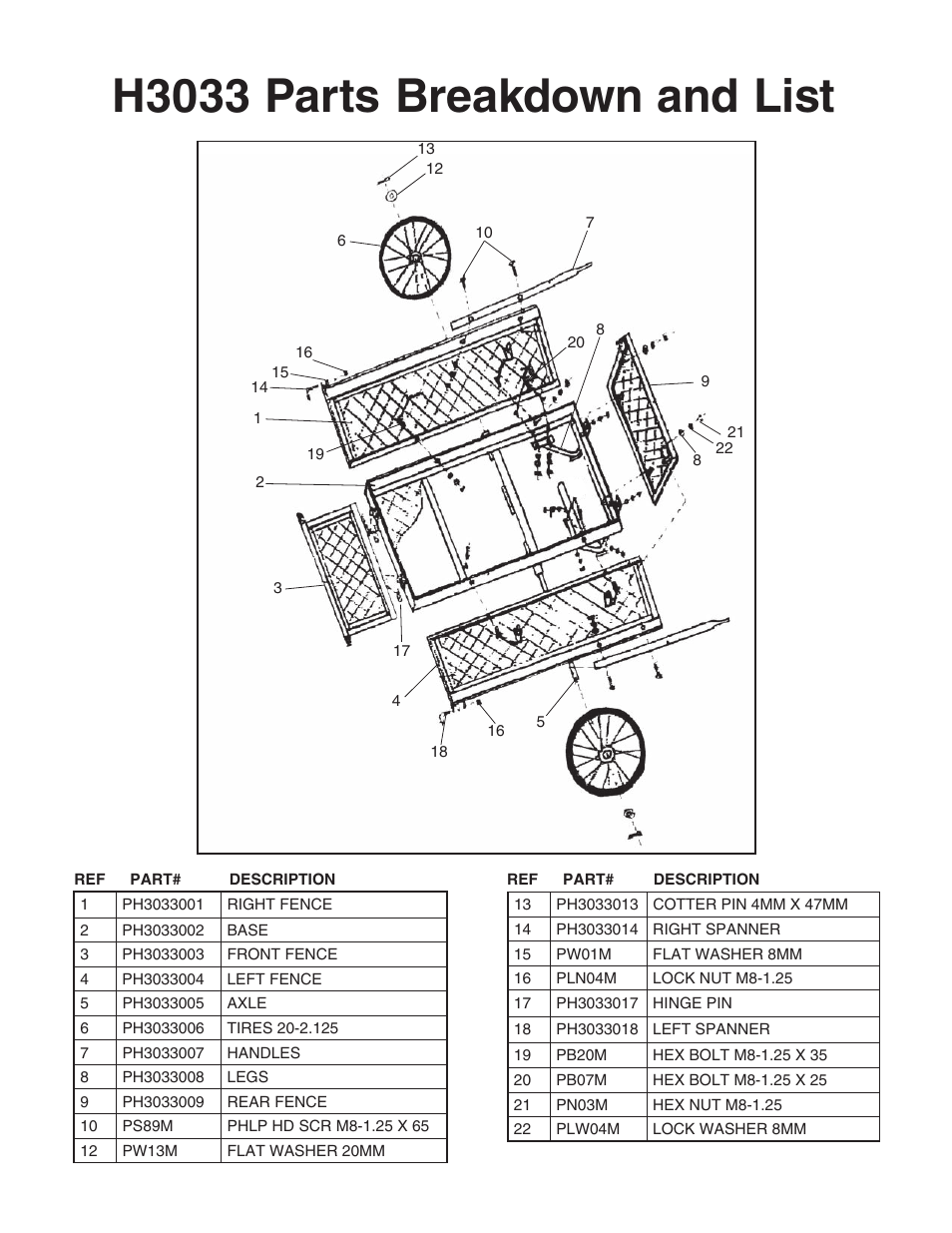 H3033 parts breakdown and list | Grizzly H3033 User Manual | Page 4 / 4