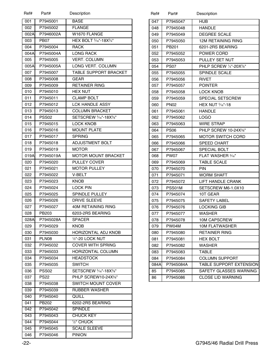 Grizzly G7946 User Manual | Page 24 / 28