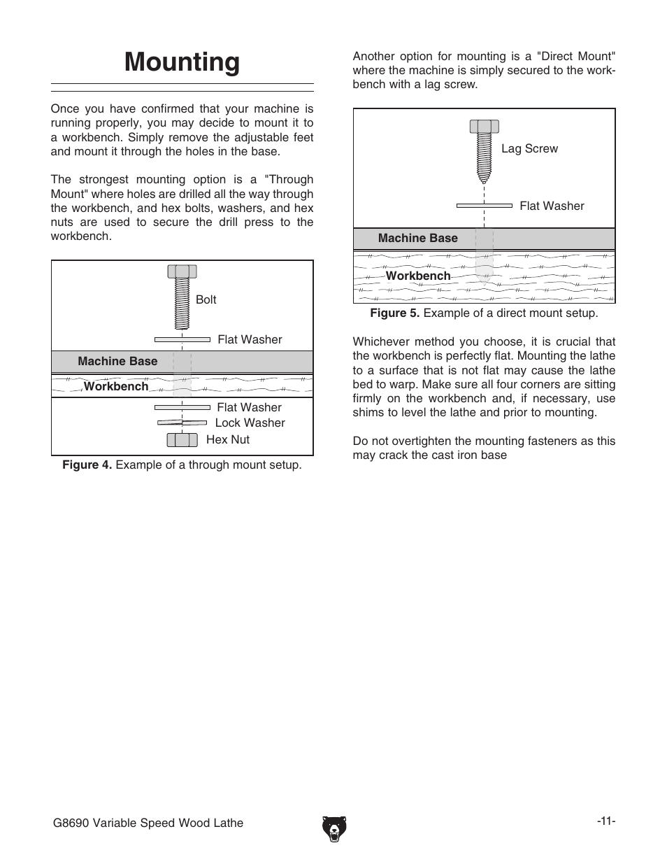 Mounting | Grizzly Variable Speed Wood G8690 User Manual | Page 13 / 28