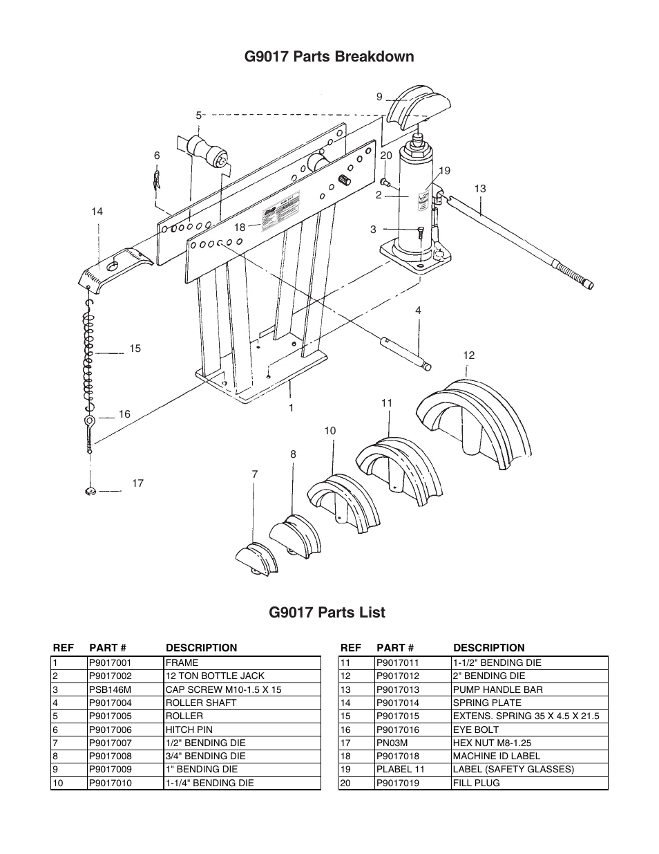 G9017 parts breakdown, G9017 parts list | Grizzly G9017/G9018 User Manual | Page 5 / 8
