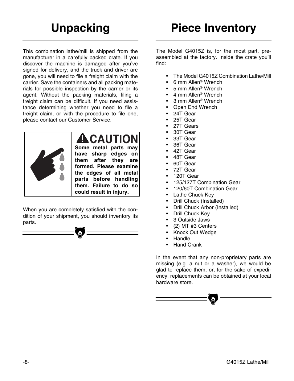 Unpacking, Piece inventory | Grizzly G4015Z User Manual | Page 10 / 62