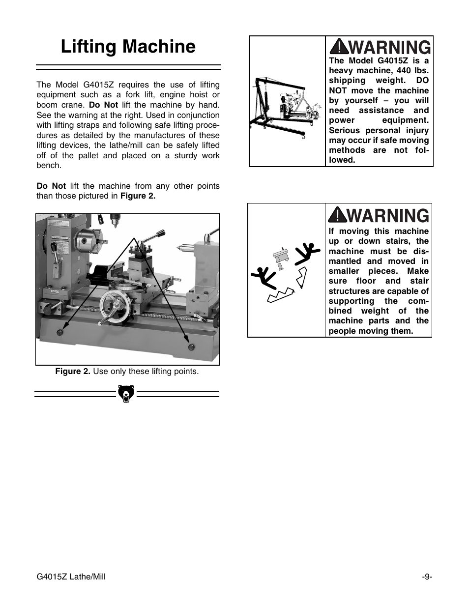 Lifting machine | Grizzly G4015Z User Manual | Page 11 / 62