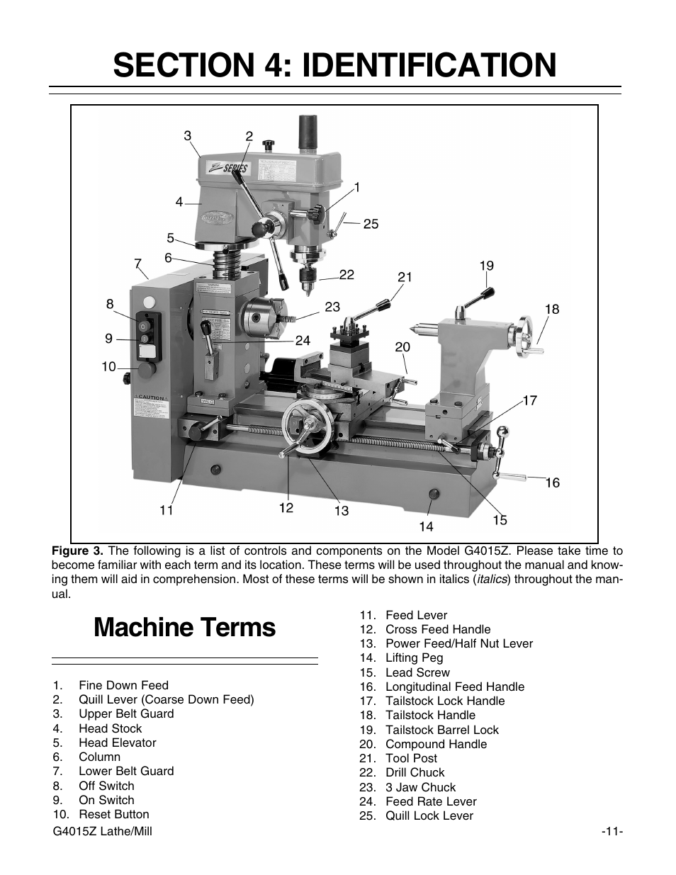Machine terms | Grizzly G4015Z User Manual | Page 13 / 62