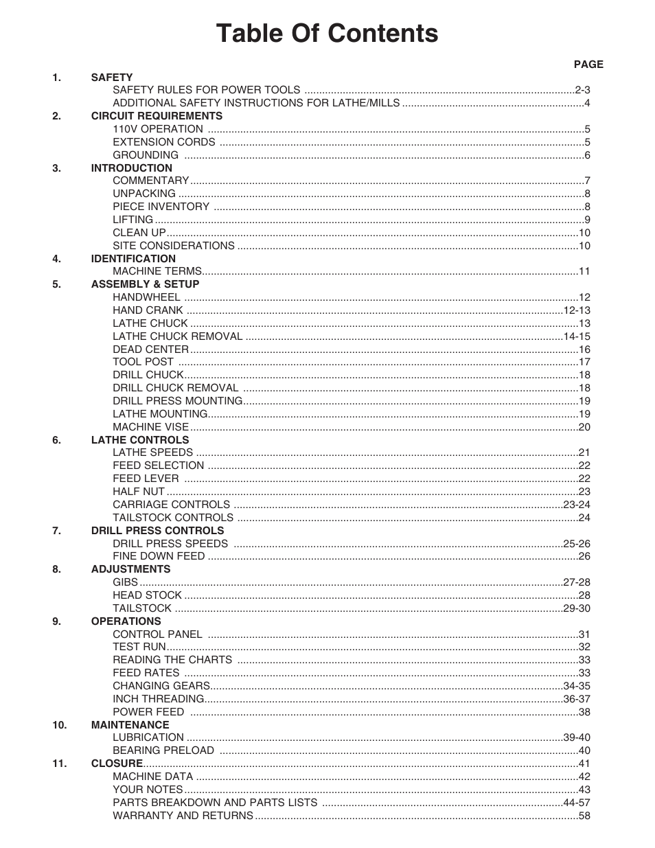 Grizzly G4015Z User Manual | Page 3 / 62