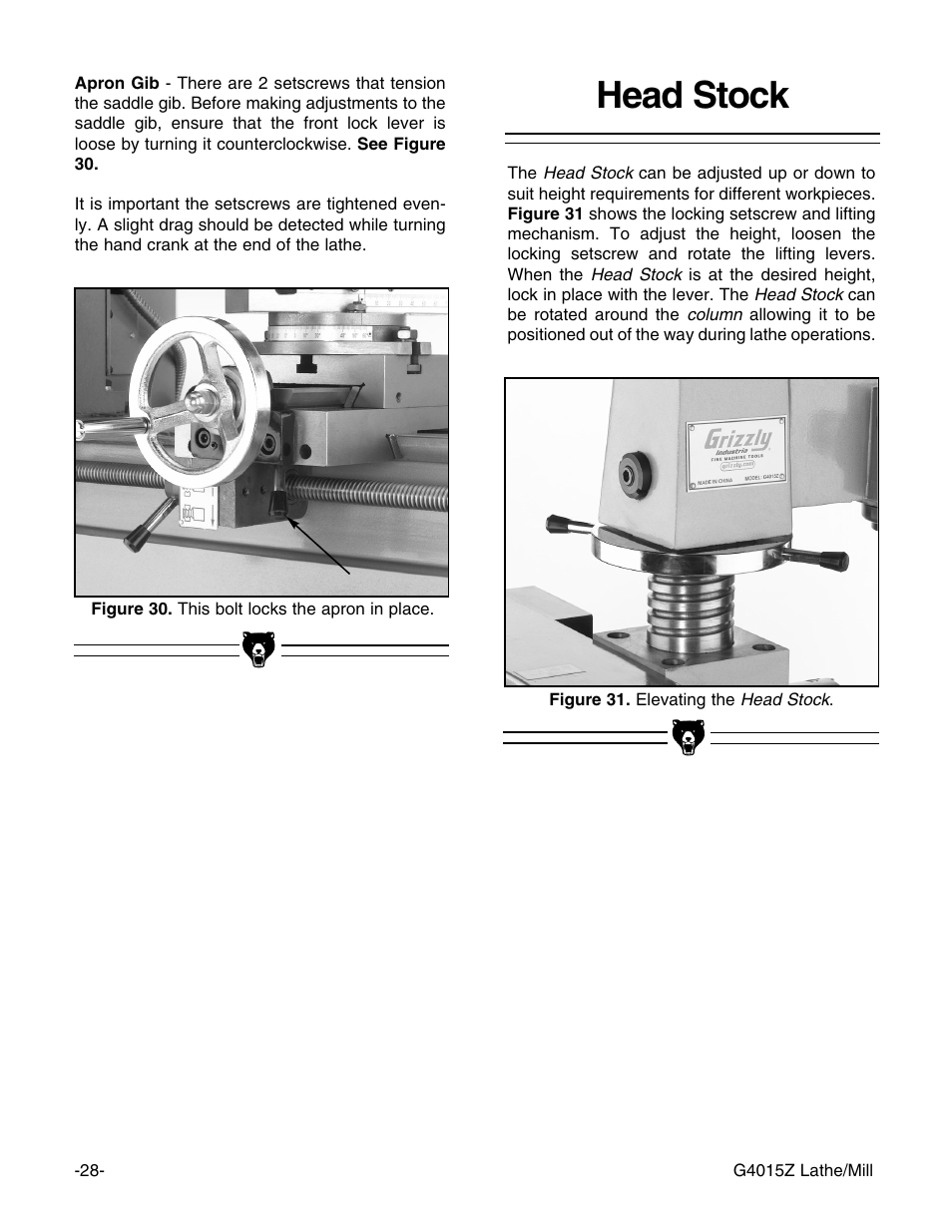 Head stock | Grizzly G4015Z User Manual | Page 30 / 62