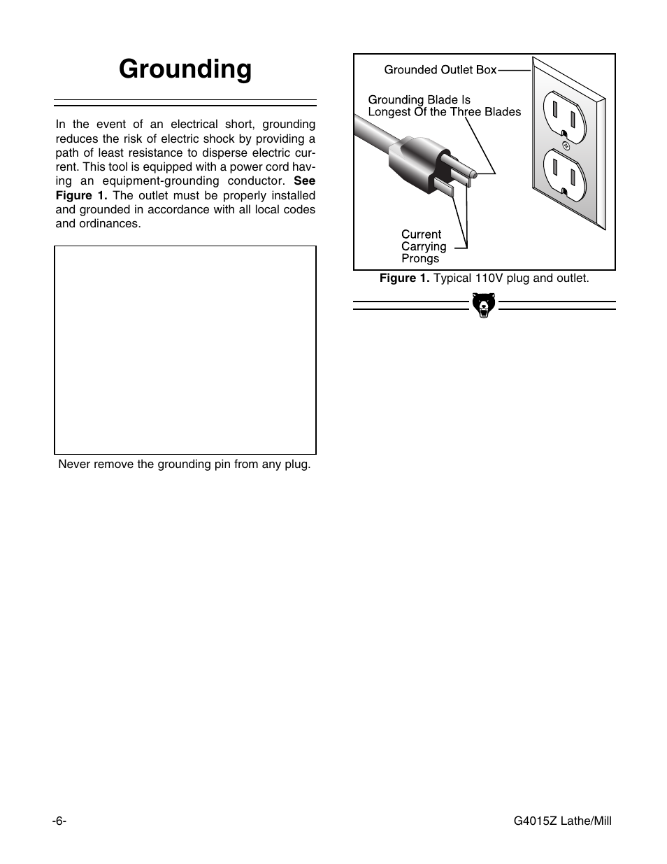Grounding | Grizzly G4015Z User Manual | Page 8 / 62