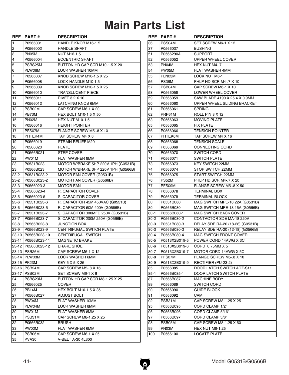 Main parts list | Grizzly G0566B User Manual | Page 14 / 20