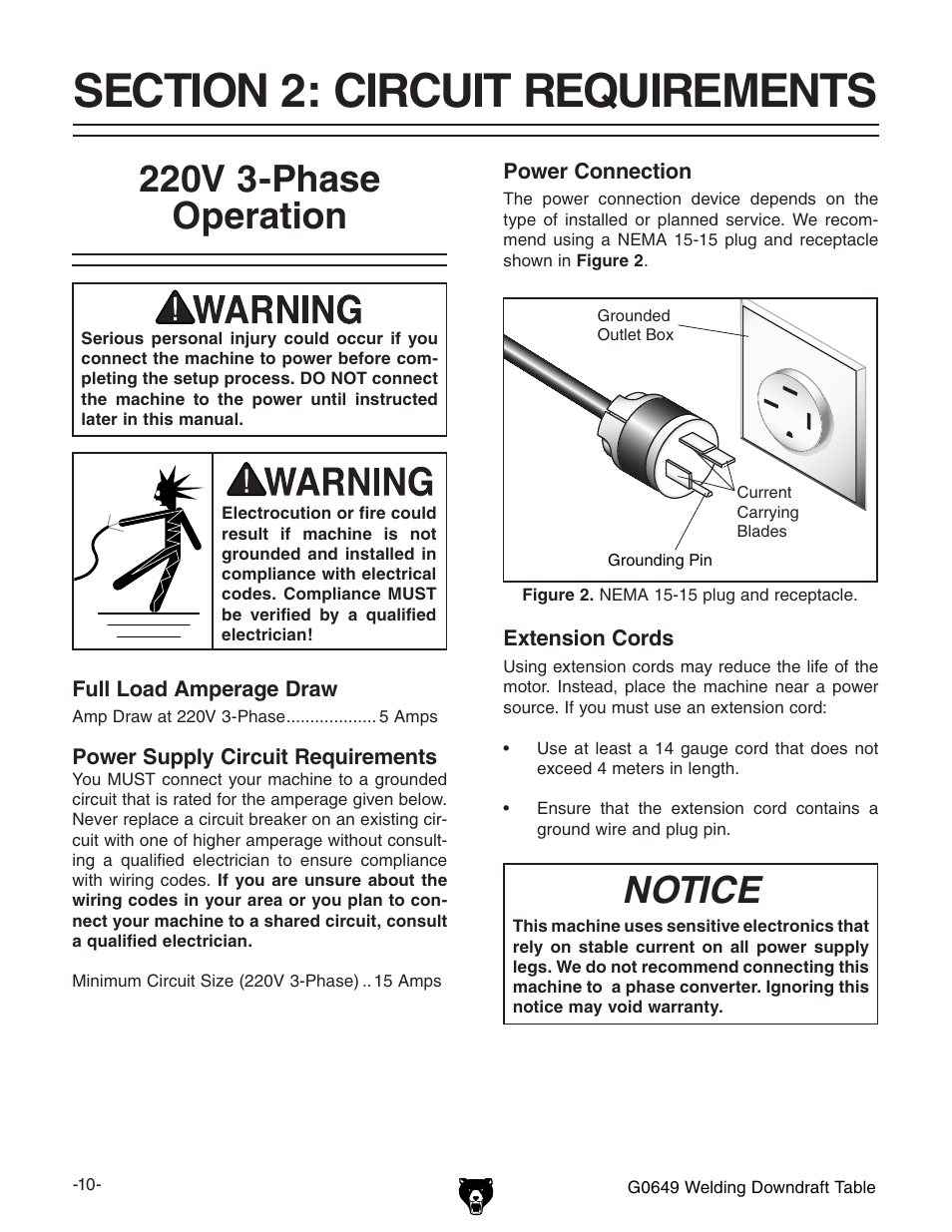 220v 3-phase operation, Notice | Grizzly G0649 User Manual | Page 12 / 36