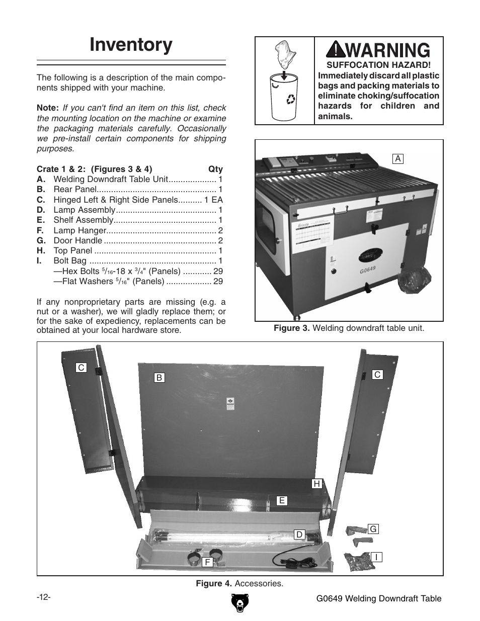 Inventory | Grizzly G0649 User Manual | Page 14 / 36