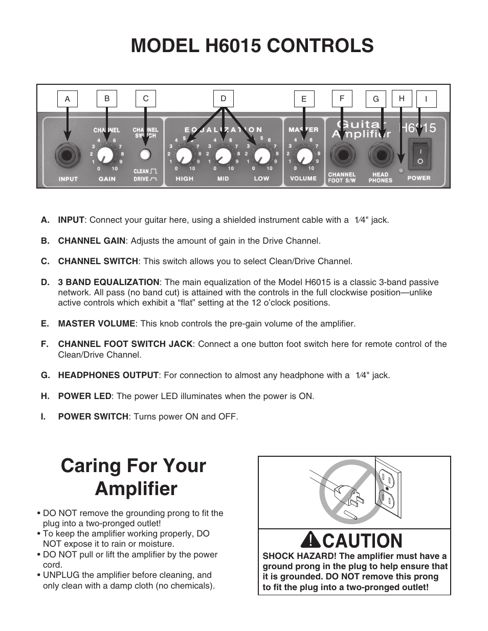 Caring for your amplifier, Model h6015 controls | Grizzly Guitar Amplifer H6015 User Manual | Page 2 / 2