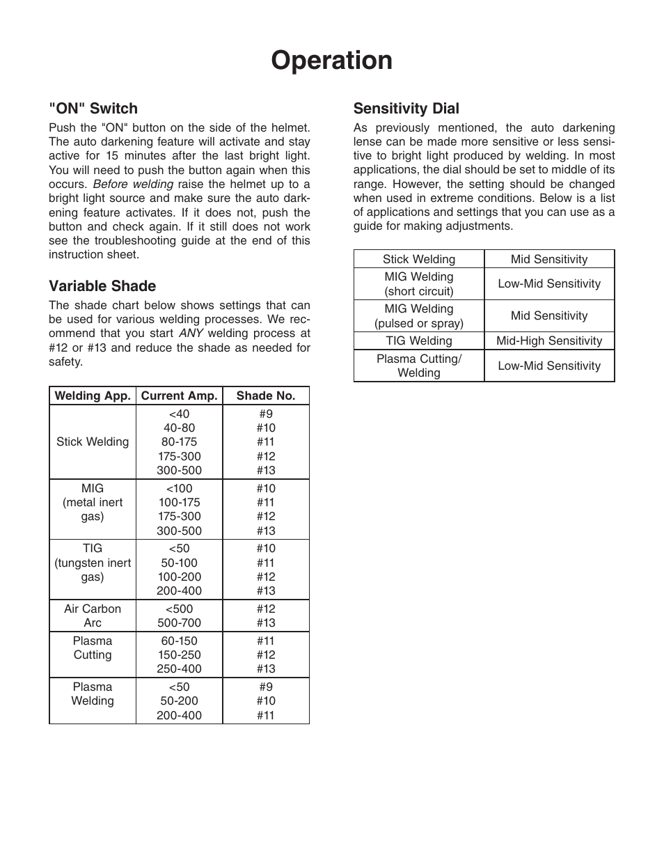 Operation, Variable shade, On" switch | Sensitivity dial | Grizzly Auto Darkening Welding Helmet DD7542 User Manual | Page 4 / 8