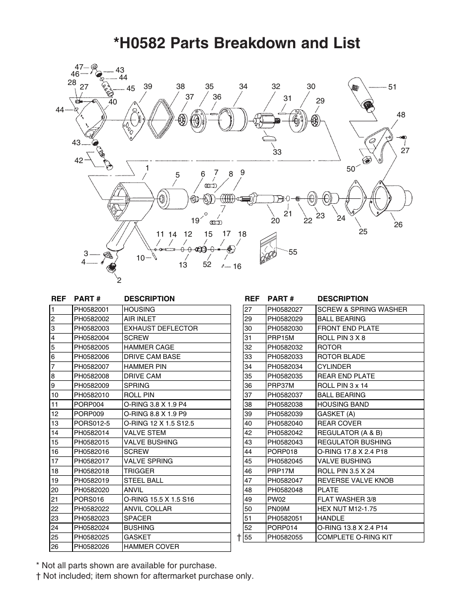 H0582 parts breakdown and list | Grizzly H0582 User Manual | Page 2 / 2