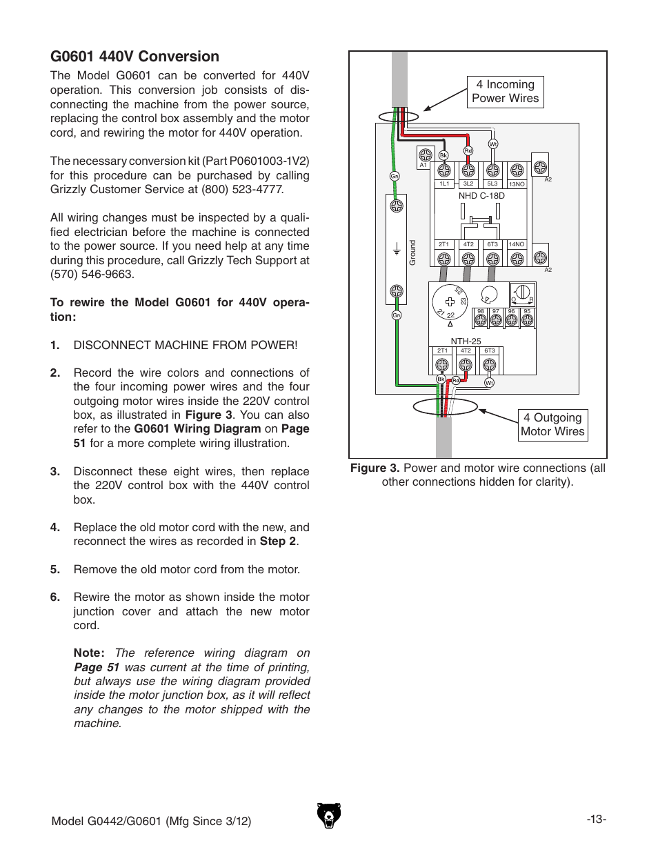 Grizzly G0601 User Manual | Page 15 / 60