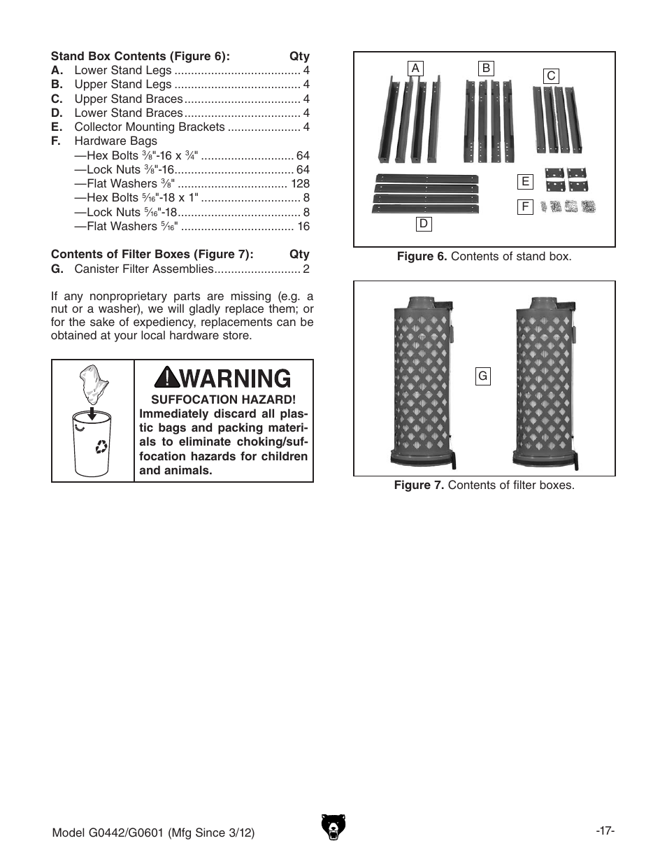 Grizzly G0601 User Manual | Page 19 / 60