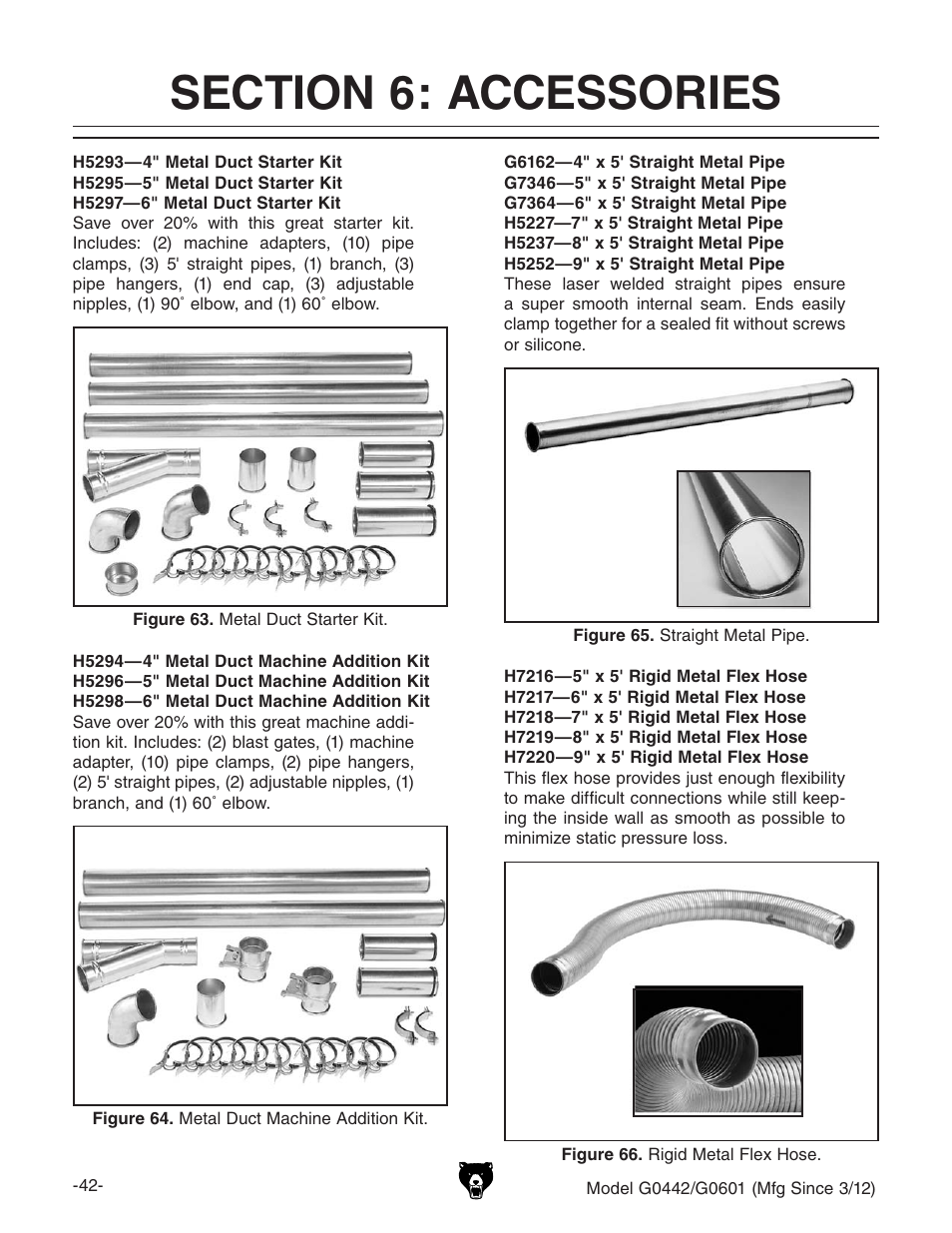 Grizzly G0601 User Manual | Page 44 / 60