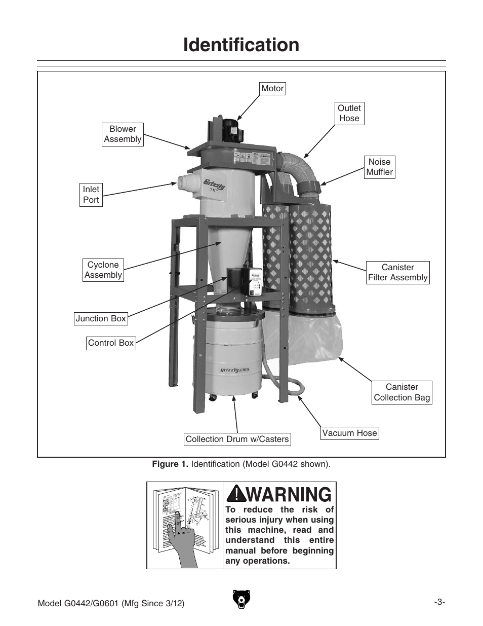 Identification | Grizzly G0601 User Manual | Page 5 / 60