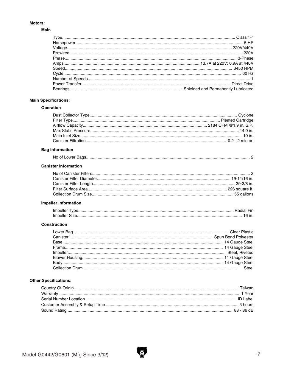 Grizzly G0601 User Manual | Page 9 / 60